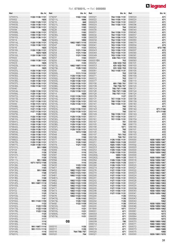 catalog p. 33