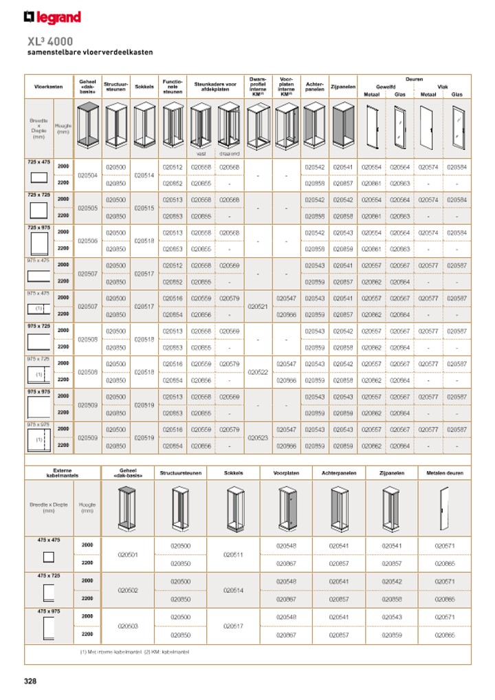 catalog p. 330