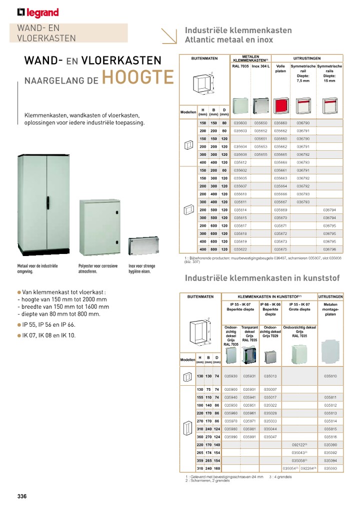 catalog p. 338