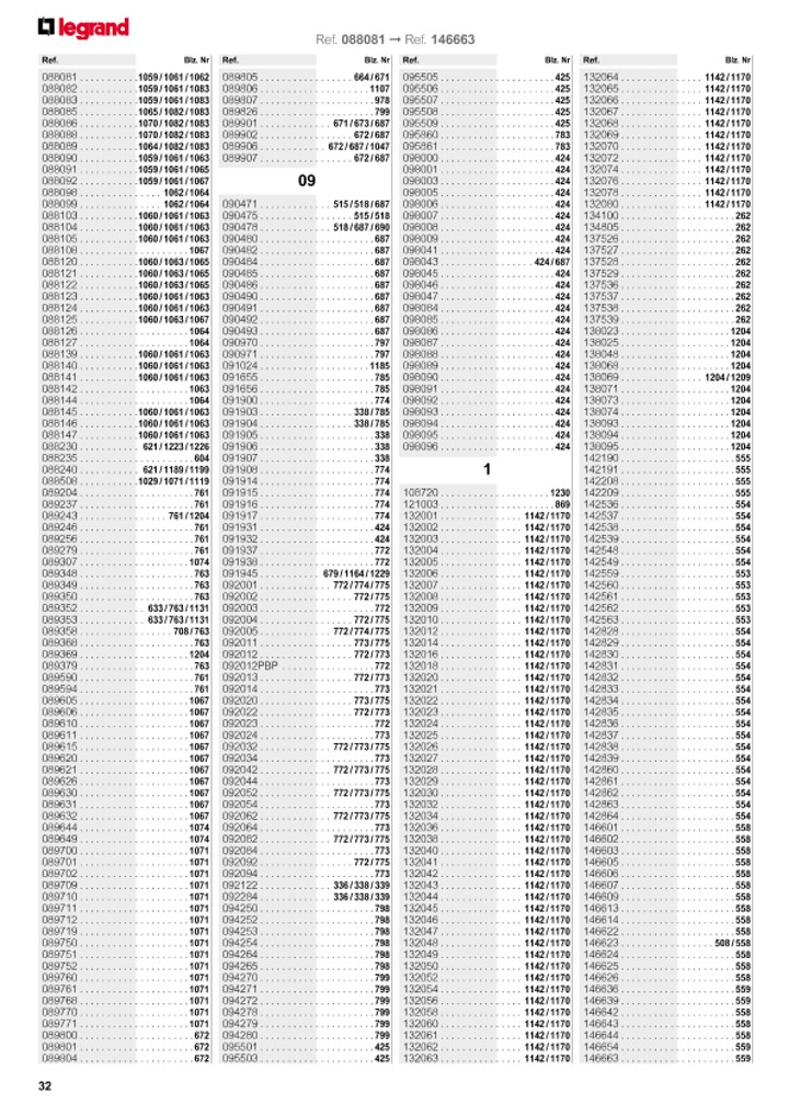 catalog p. 34