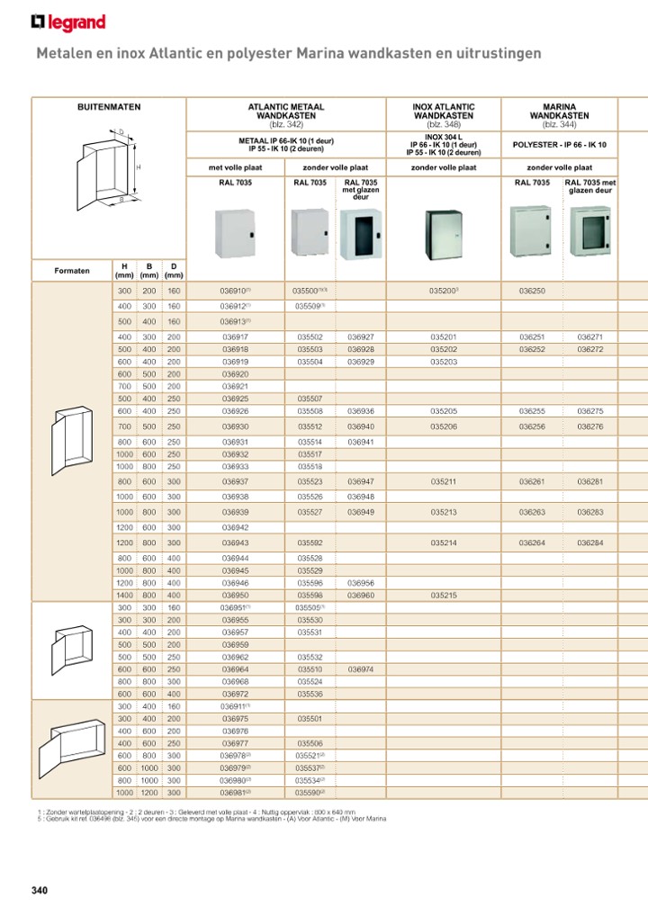 catalog p. 342