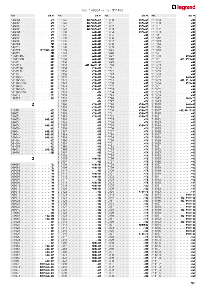 catalog p. 35