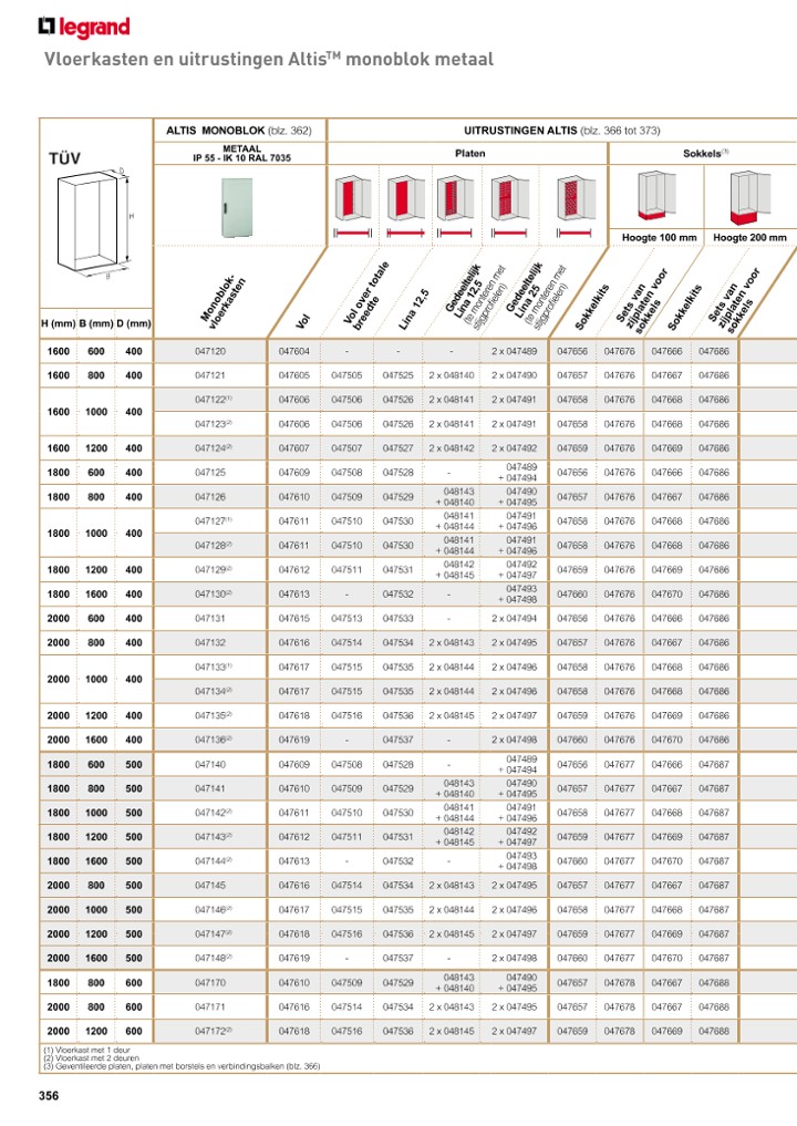 catalog p. 358