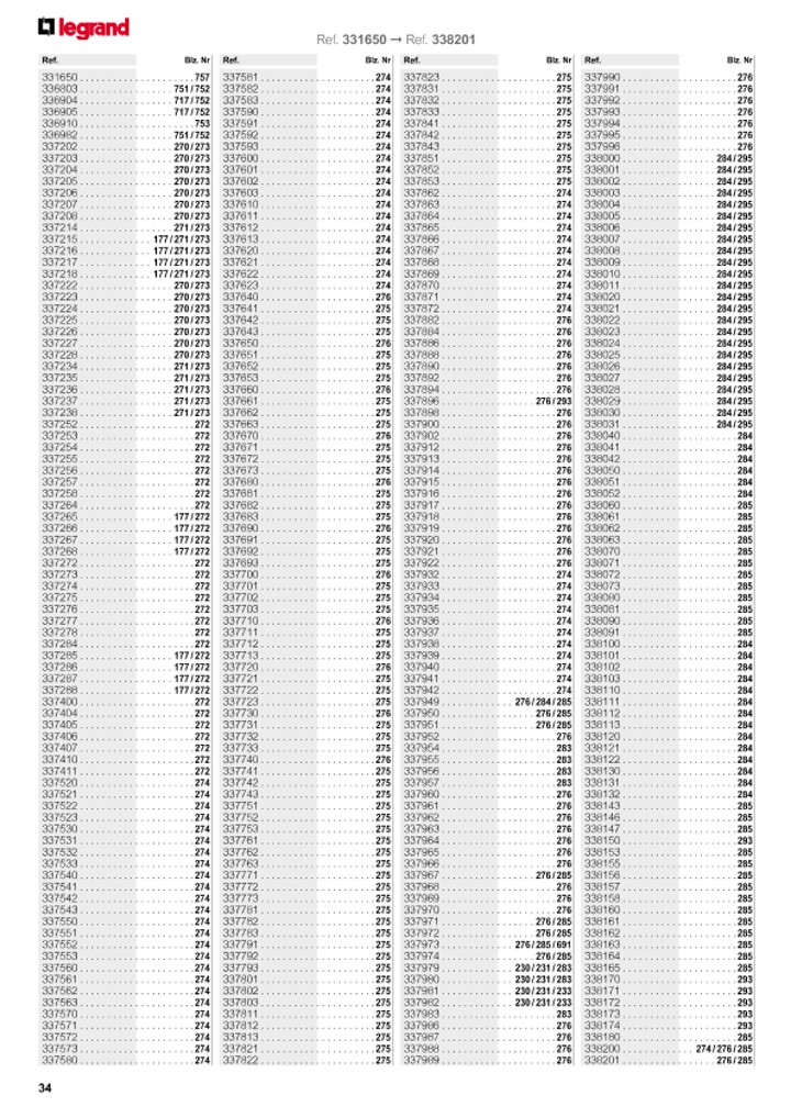 catalog p. 36