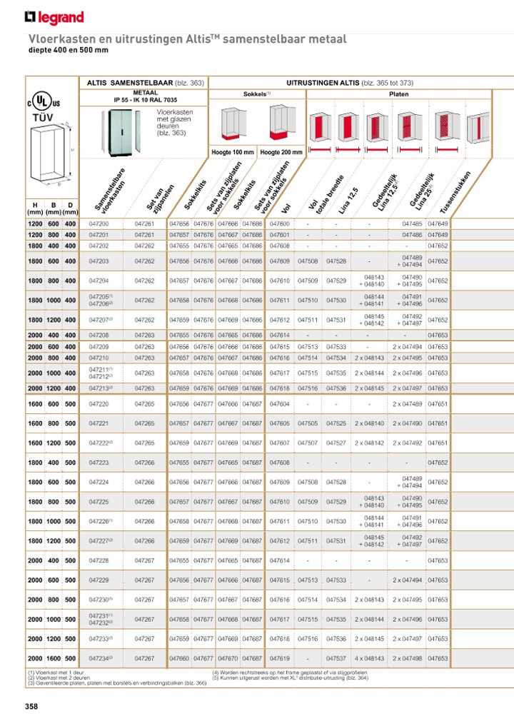 catalog p. 360