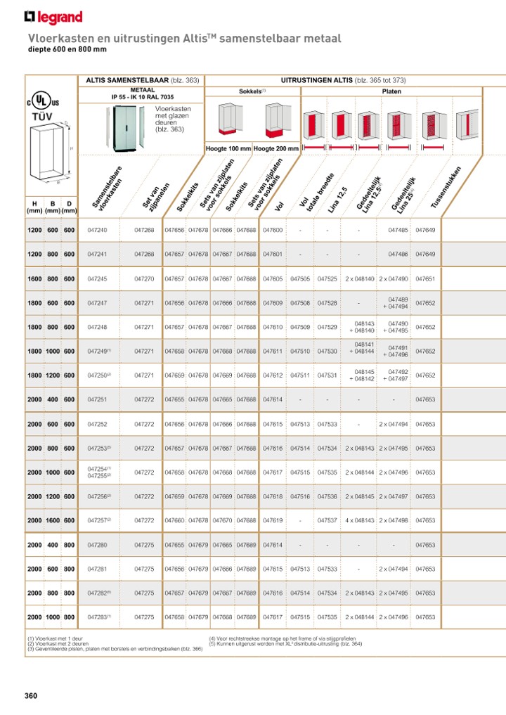 catalog p. 362