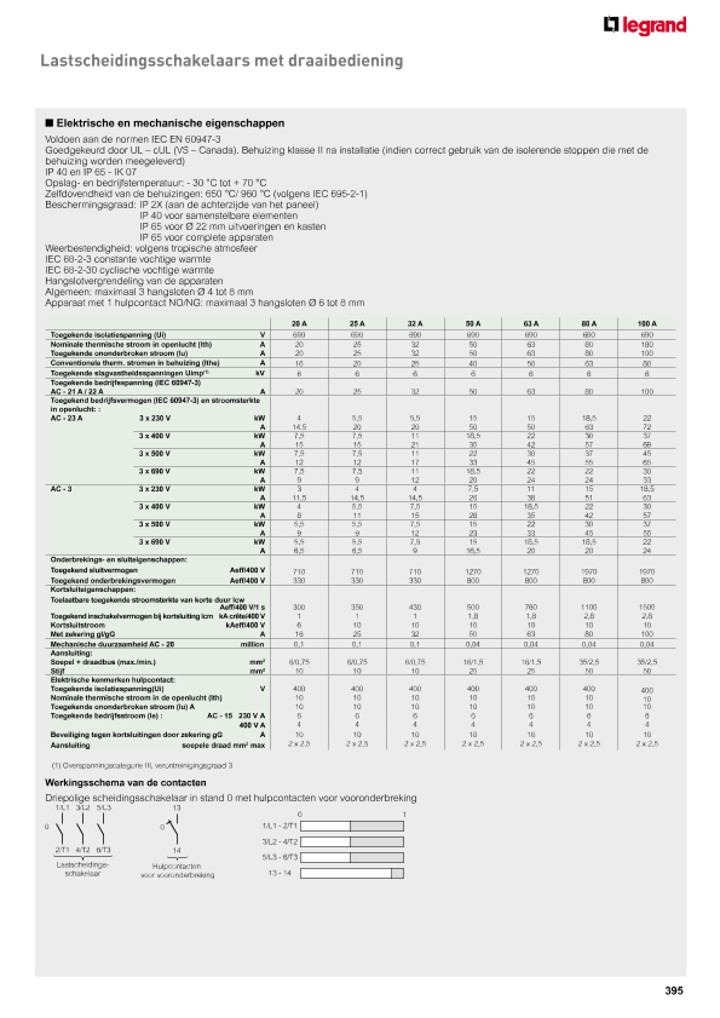 catalog p. 397