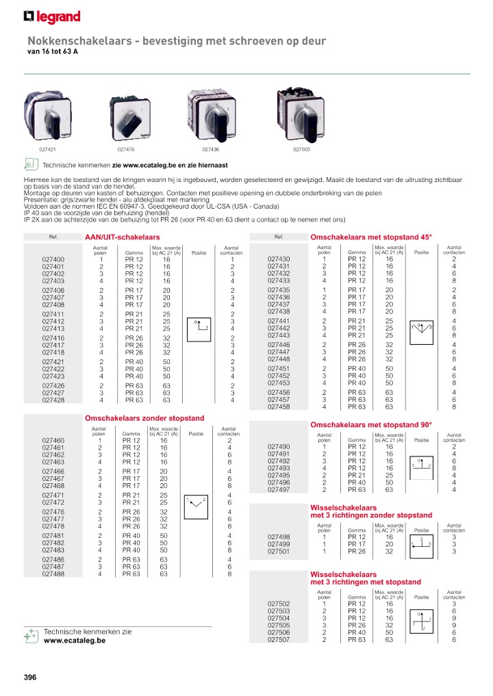 catalog p. 398
