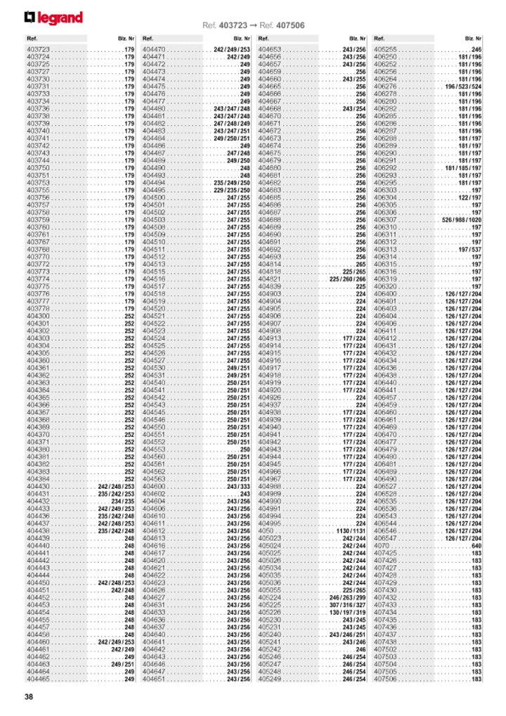 catalog p. 40