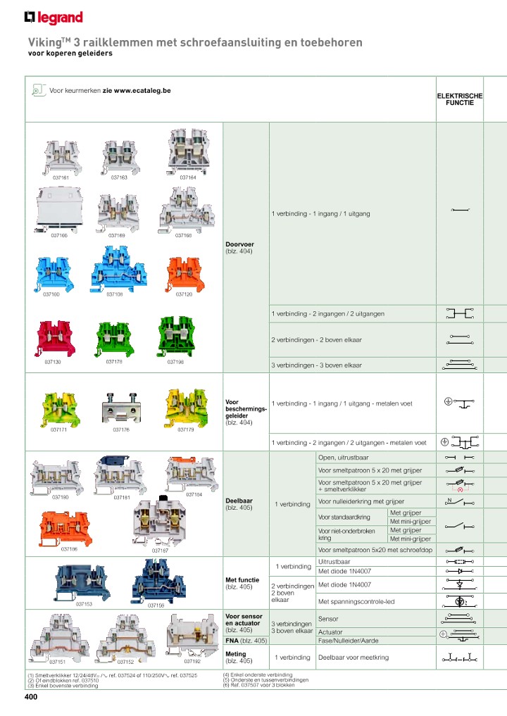 catalog p. 402