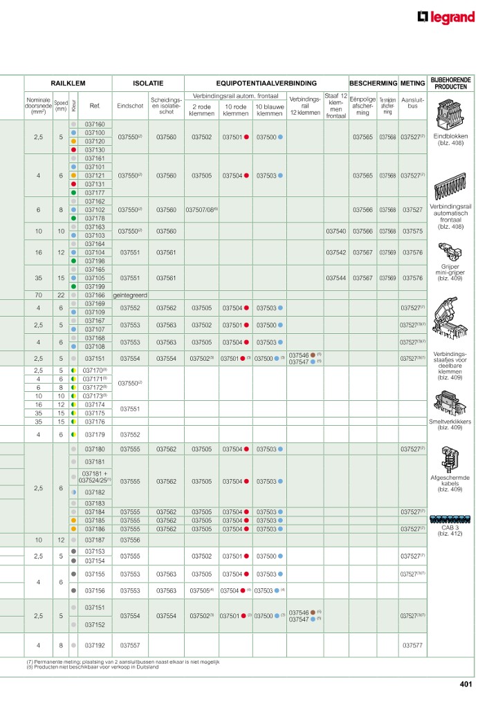 catalog p. 403