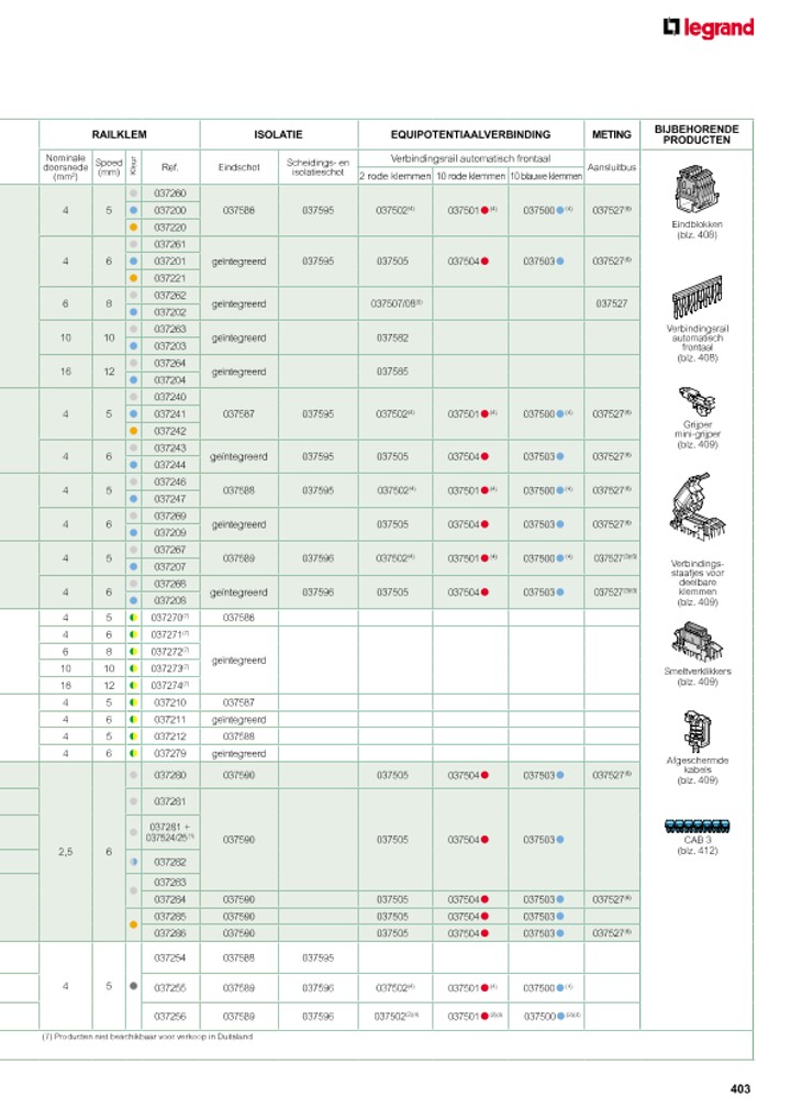 catalog p. 405