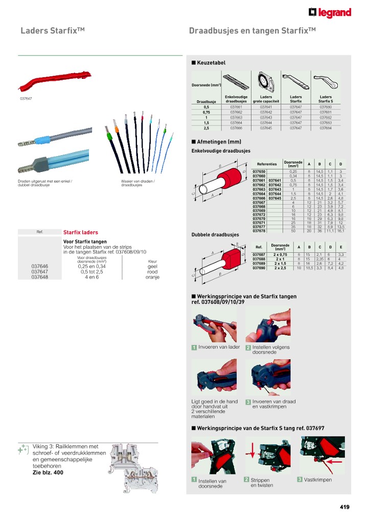 catalog p. 421