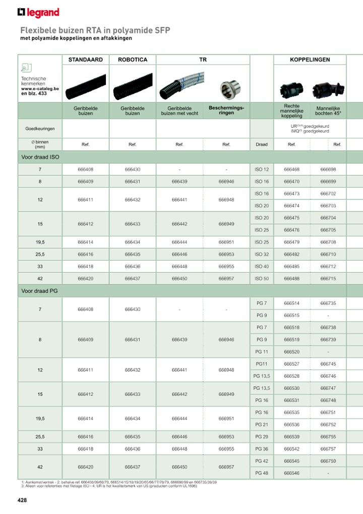 catalog p. 430