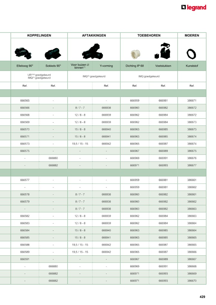 catalog p. 431