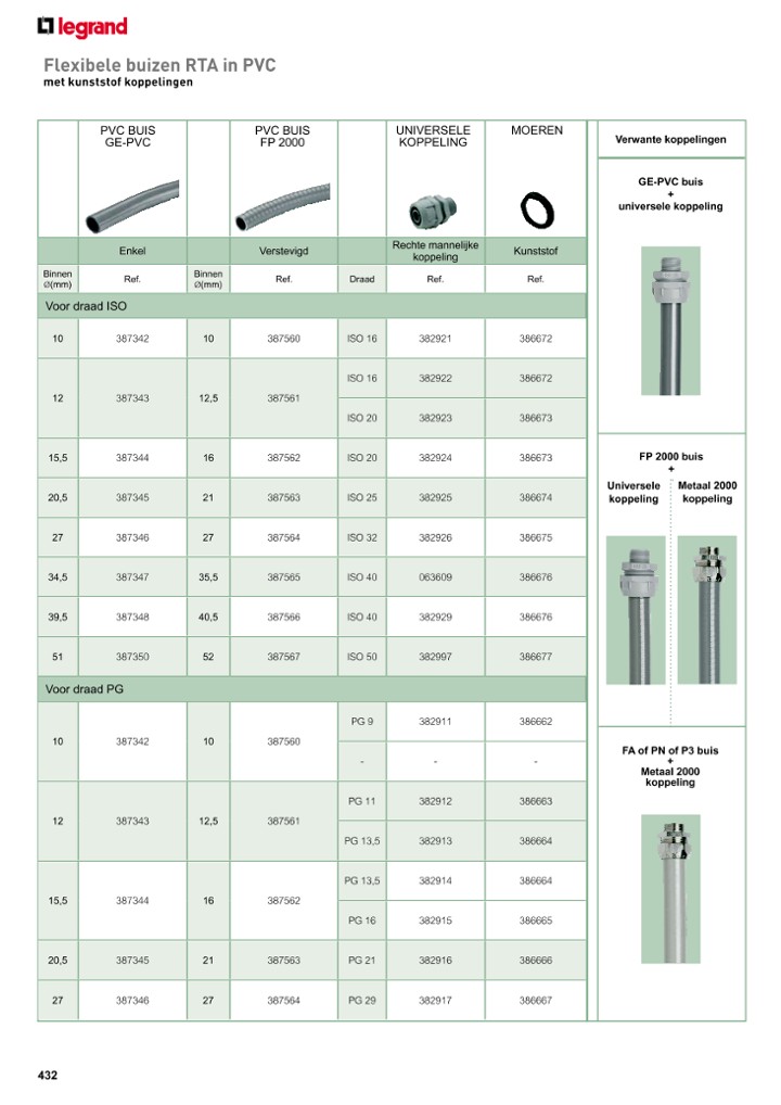 catalog p. 434