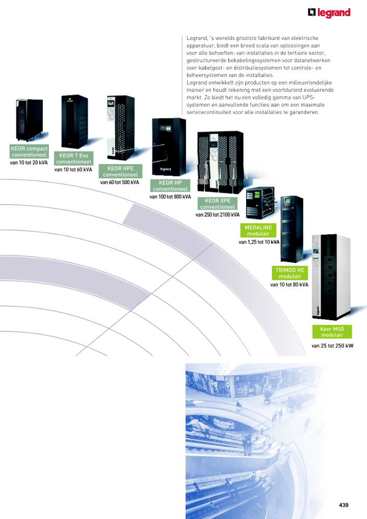 catalog p. 441