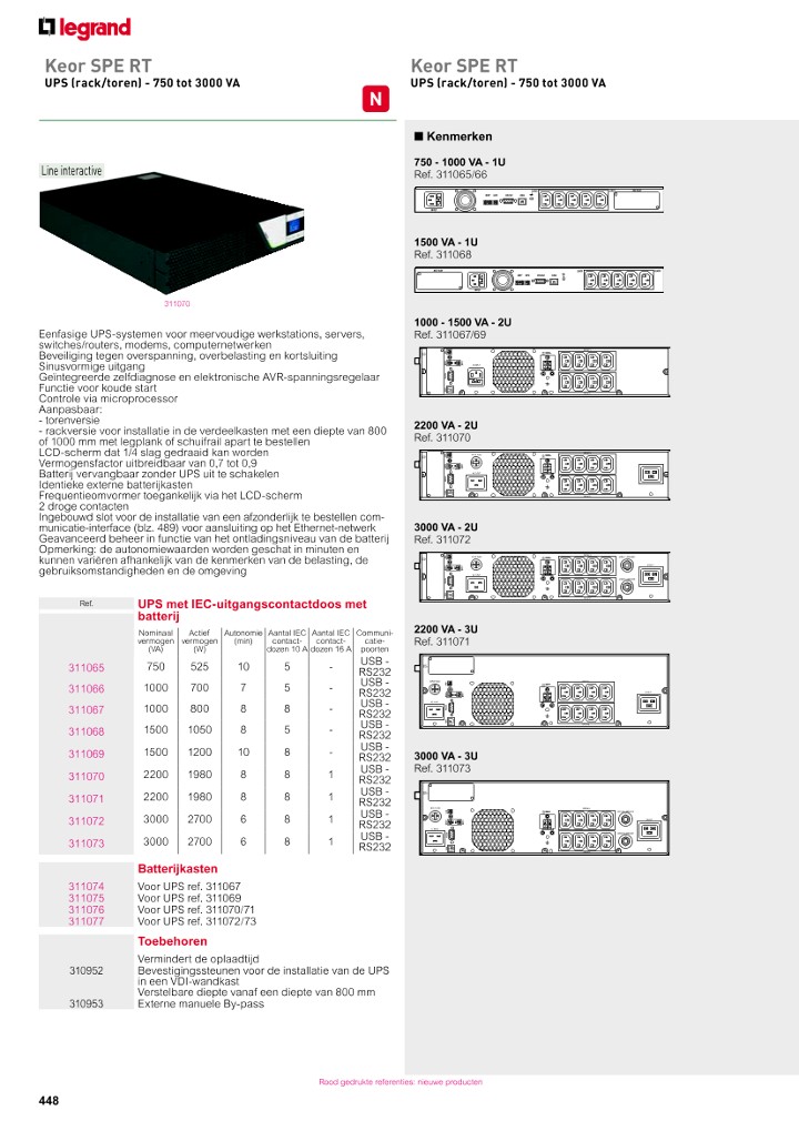 catalog p. 450