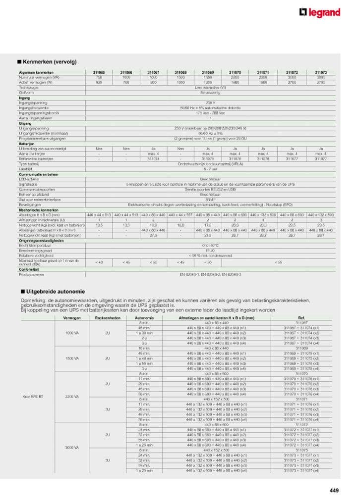 catalog p. 451