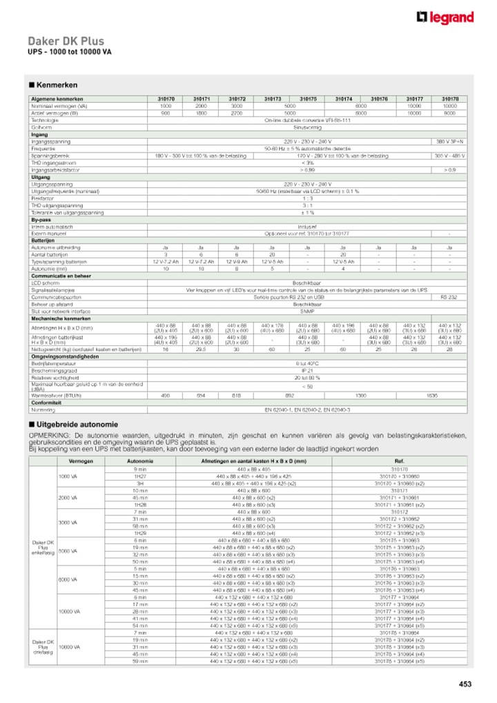 catalog p. 455