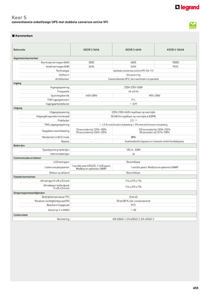 catalog p. 457