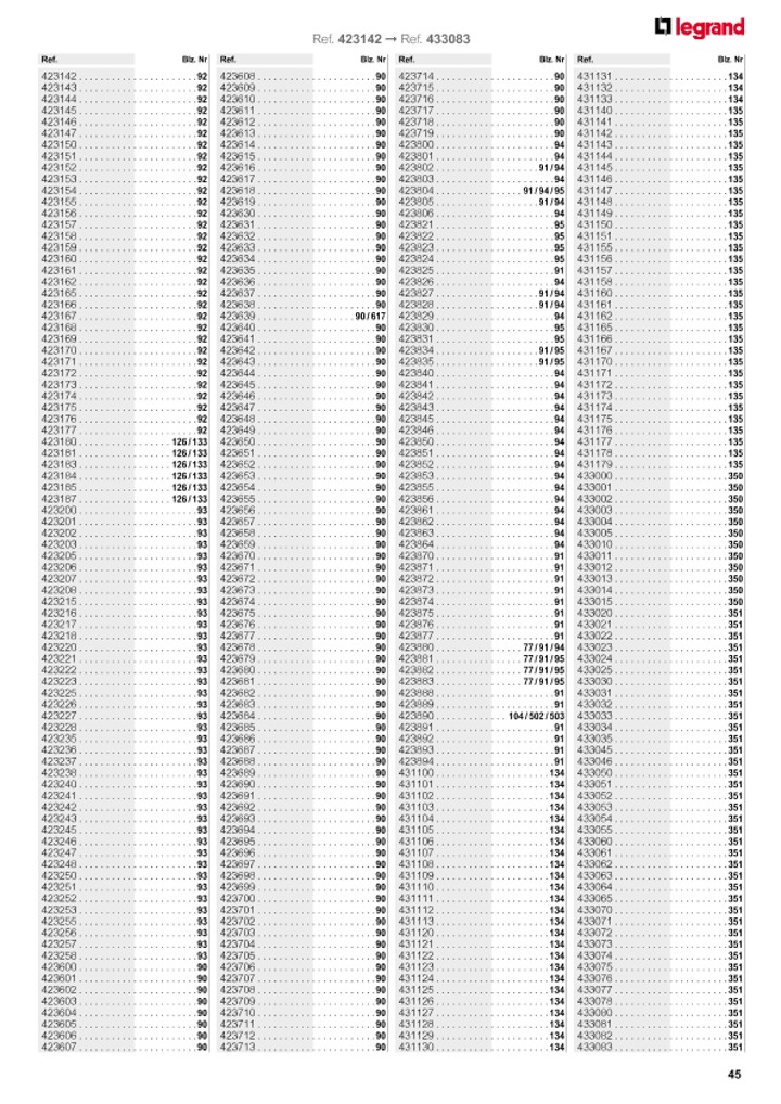 catalog p. 47