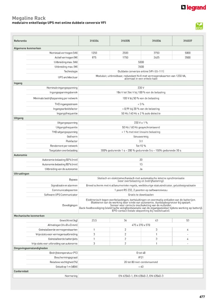 catalog p. 479