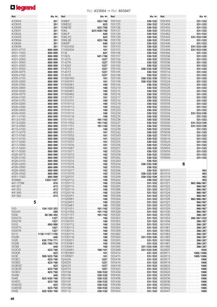 catalog p. 48