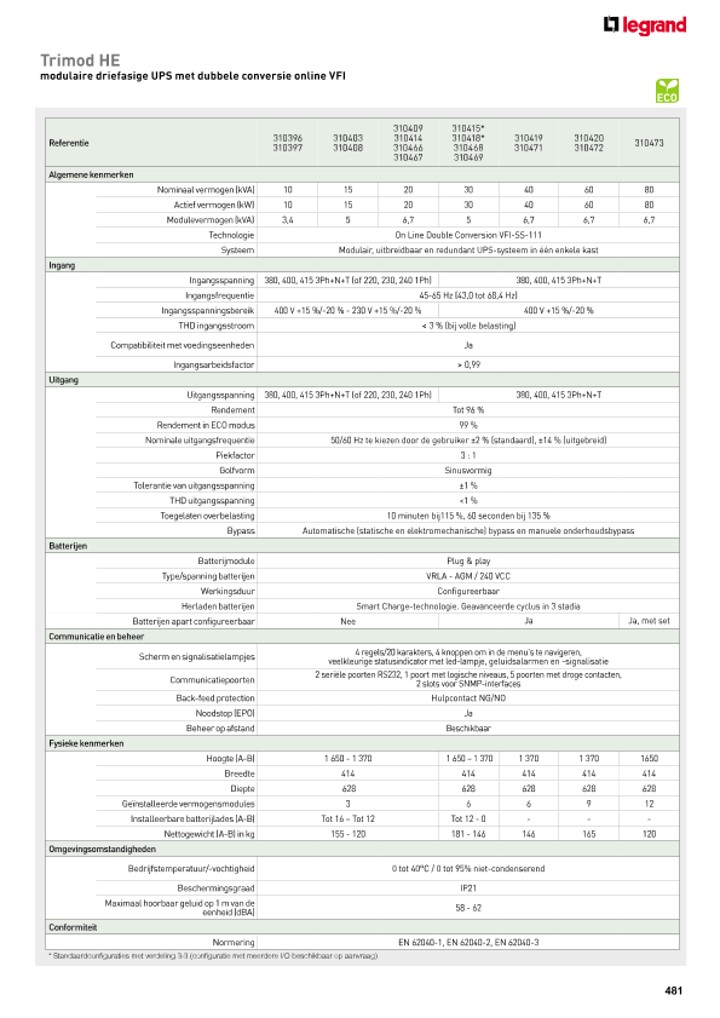 catalog p. 483