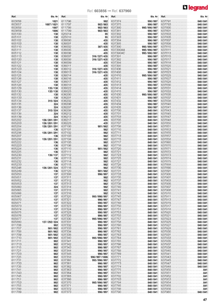 catalog p. 49