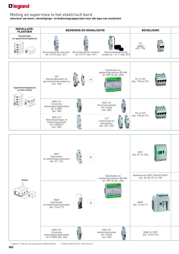 catalog p. 504