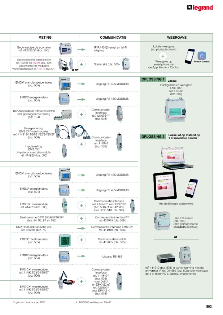 catalog p. 505