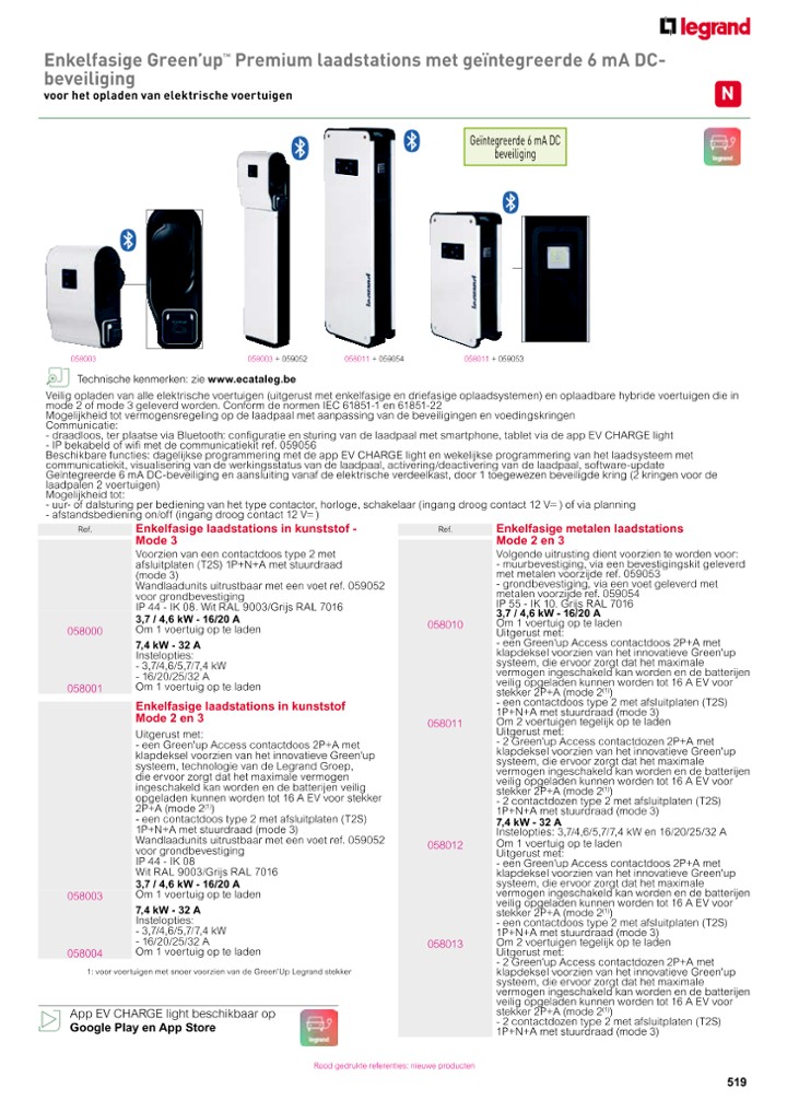 catalog p. 521