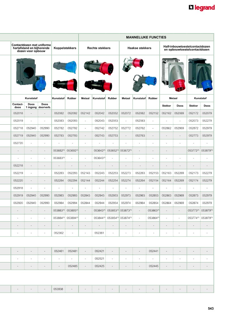 catalog p. 545