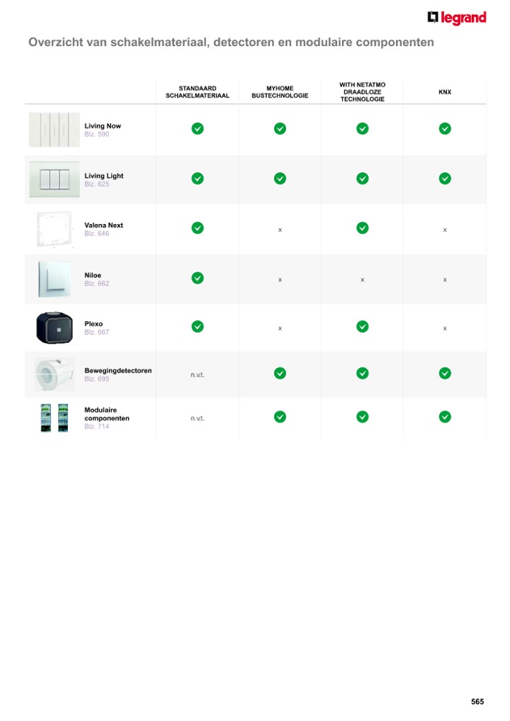 catalog p. 567