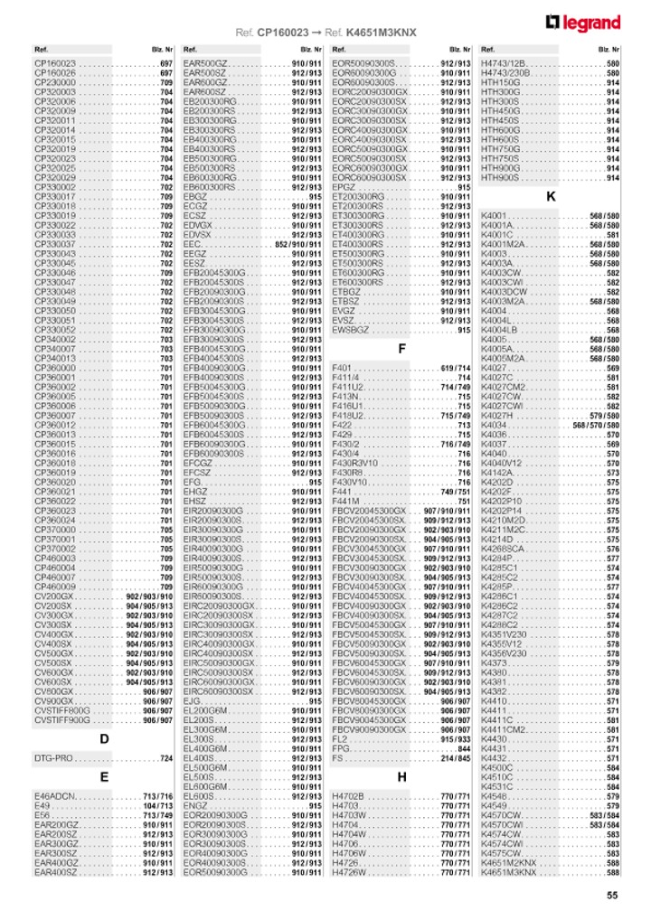 catalog p. 57