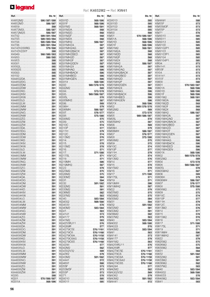 catalog p. 58