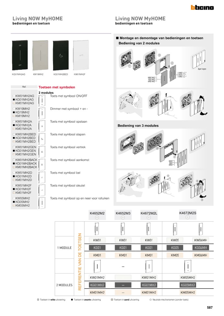 catalog p. 589