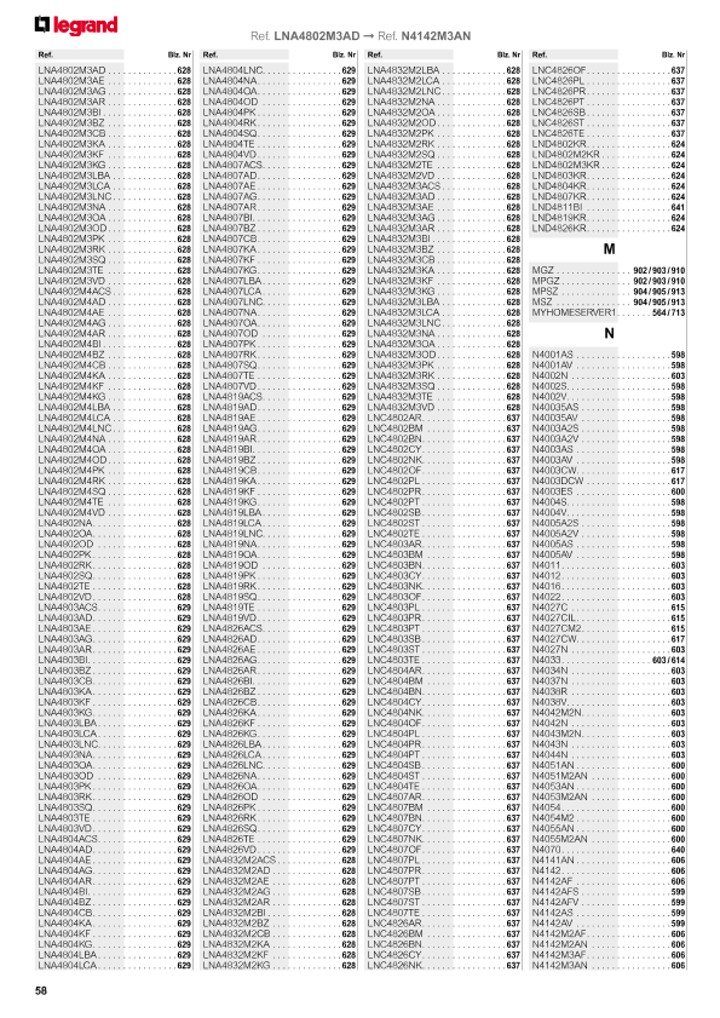 catalog p. 60