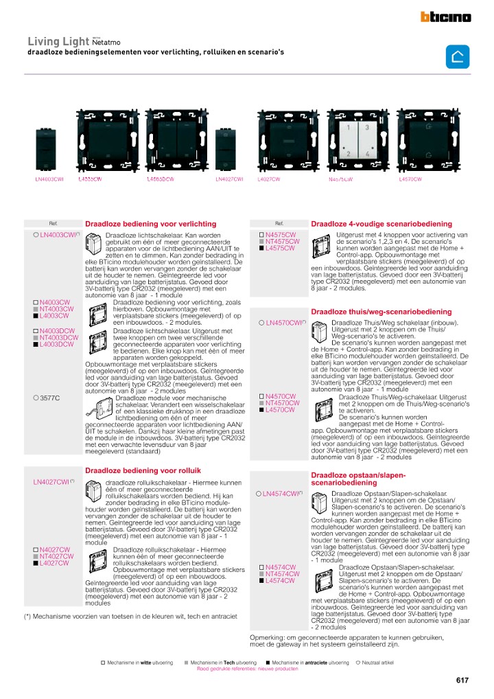 catalog p. 619