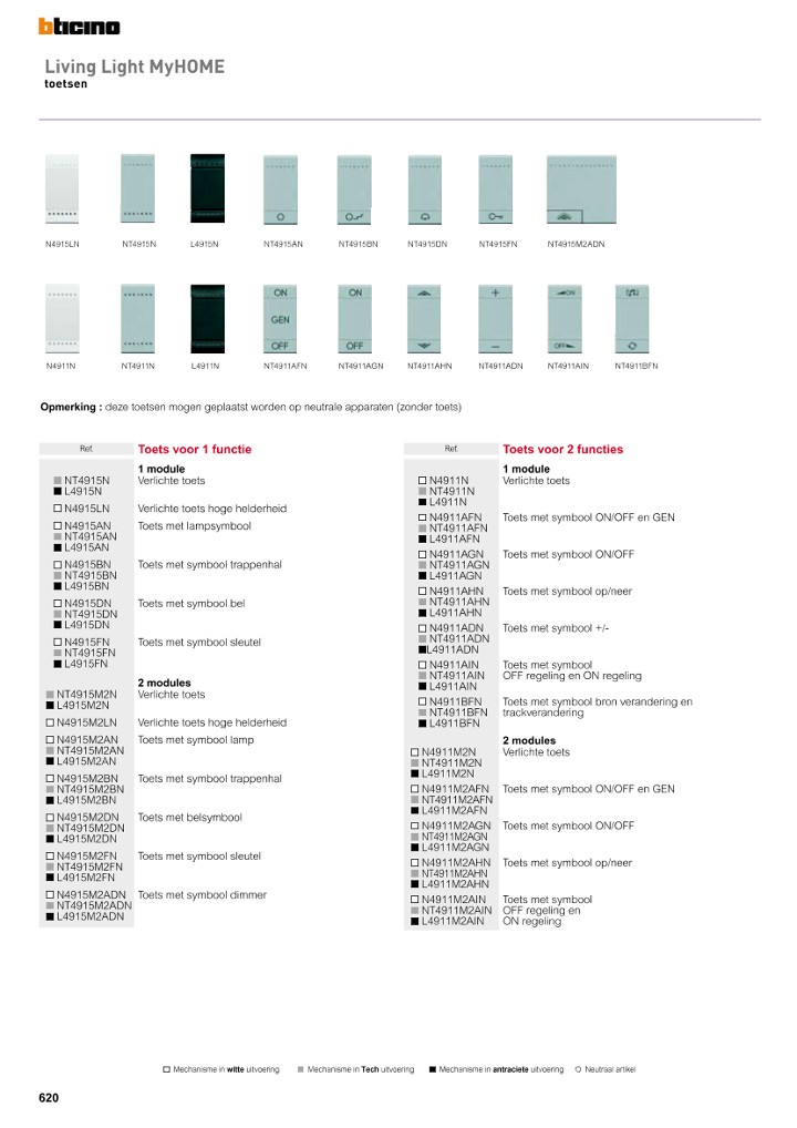 catalog p. 622