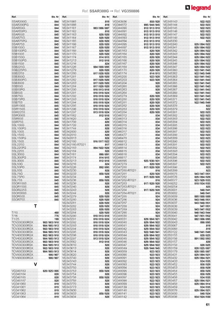 catalog p. 63