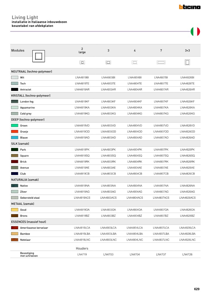 catalog p. 631