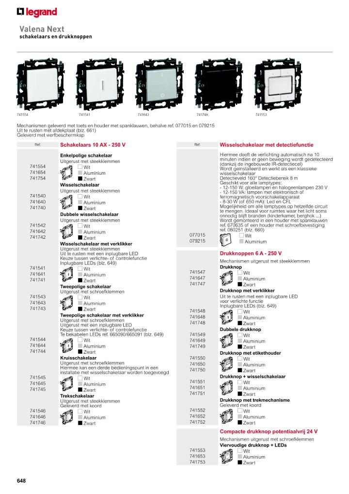 catalog p. 650