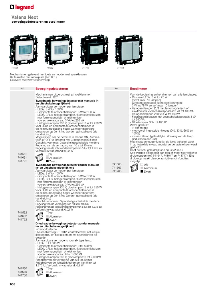 catalog p. 652