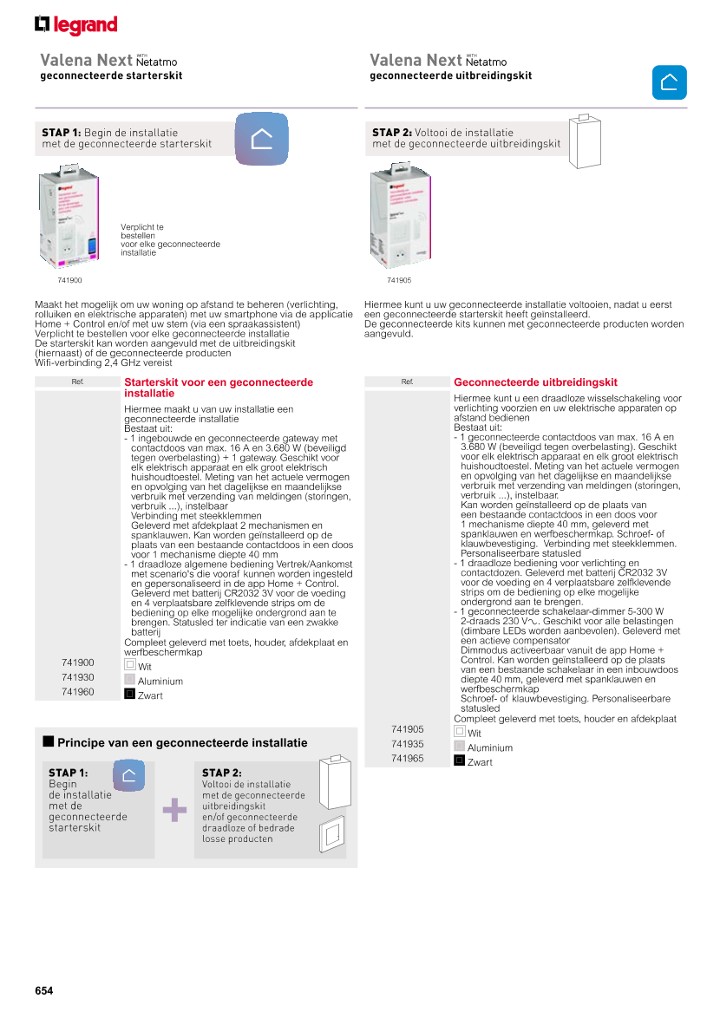catalog p. 656