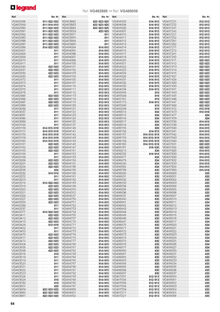 catalog p. 66