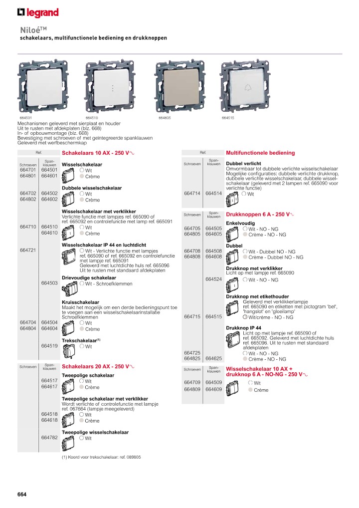 catalog p. 666