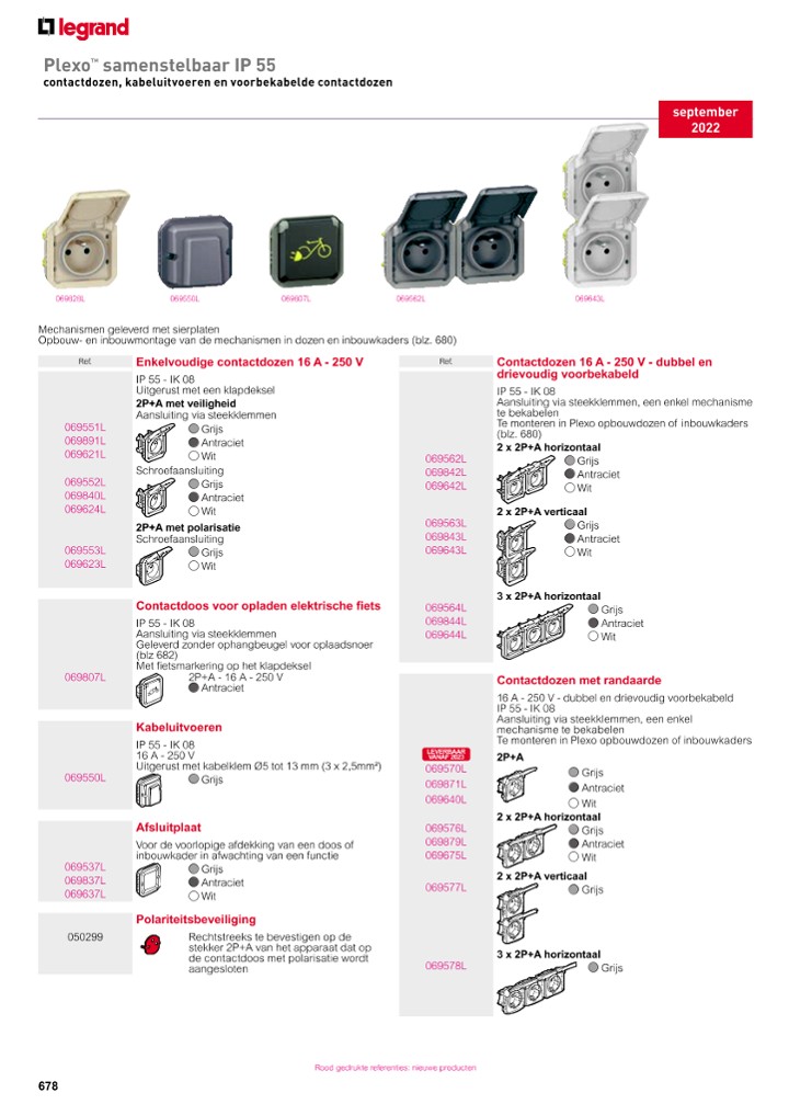 catalog p. 680