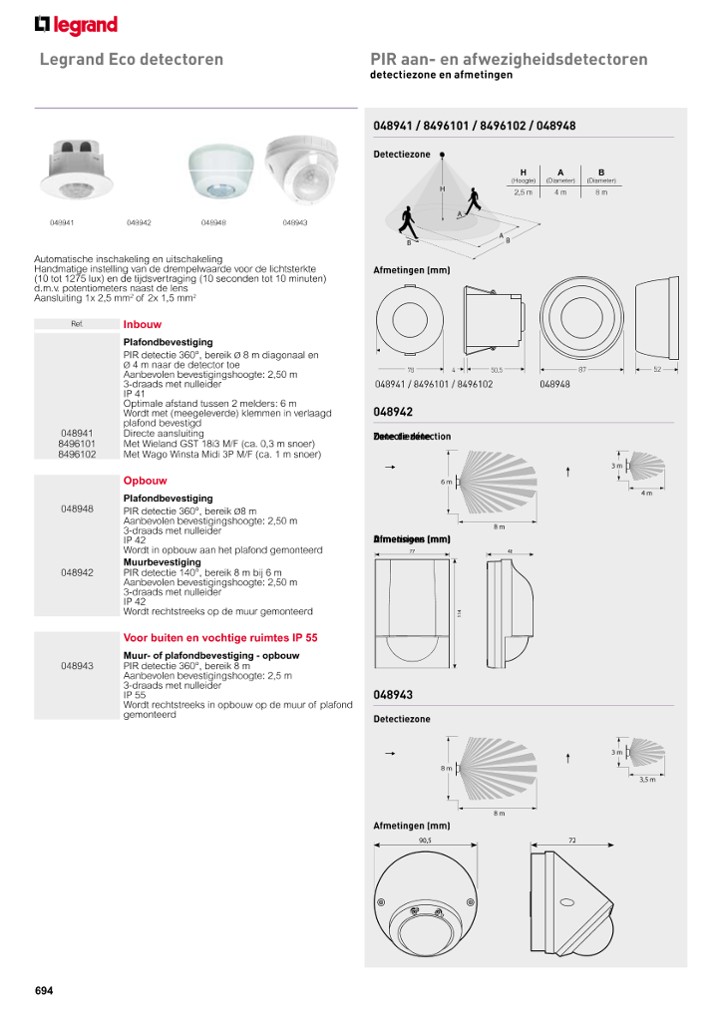 catalog p. 696